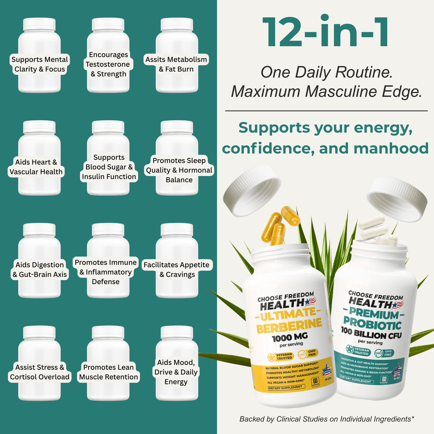 Berberine + Probiotic FREE New Customers Only